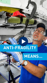 What is Anti-Fragility?